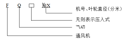 金河風(fēng)機